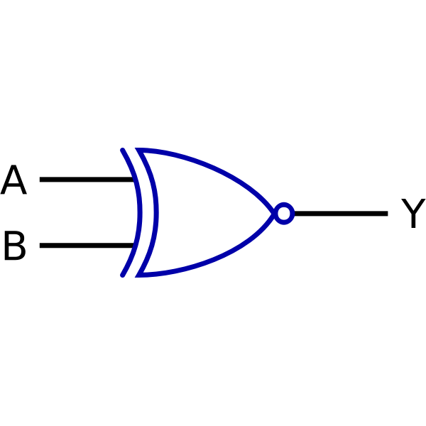SVG Logic function Exclusive-NOR vector drawing