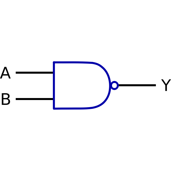 SVG Logic function NAND vector drawing