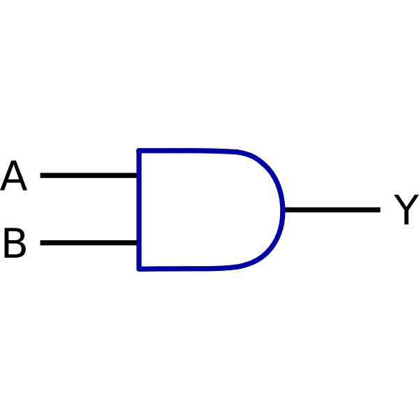 SVG logic functions - digital electronics