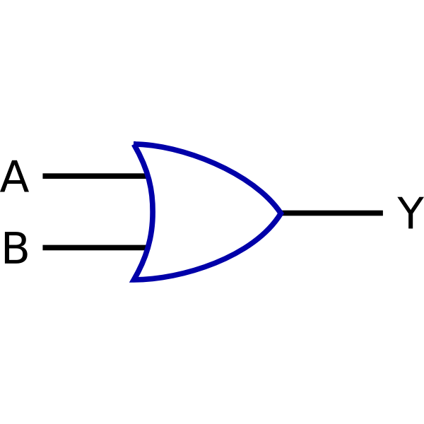 SVG logic functions - digital electronics
