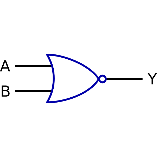 SVG logic functions - digital electronics