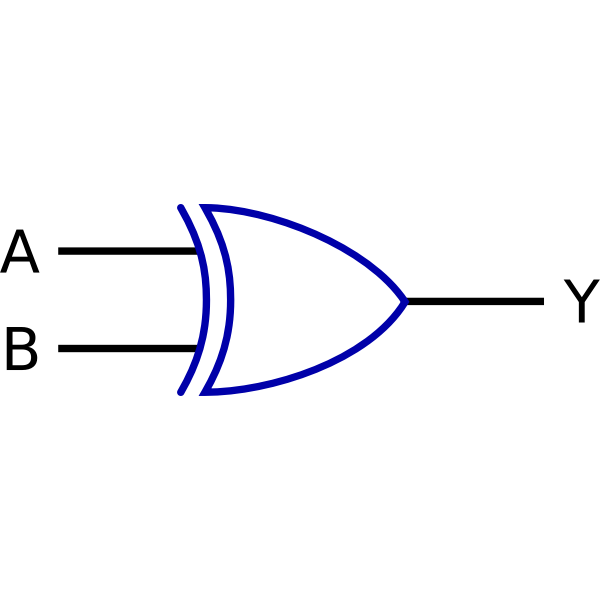 SVG logic functions - digital electronics