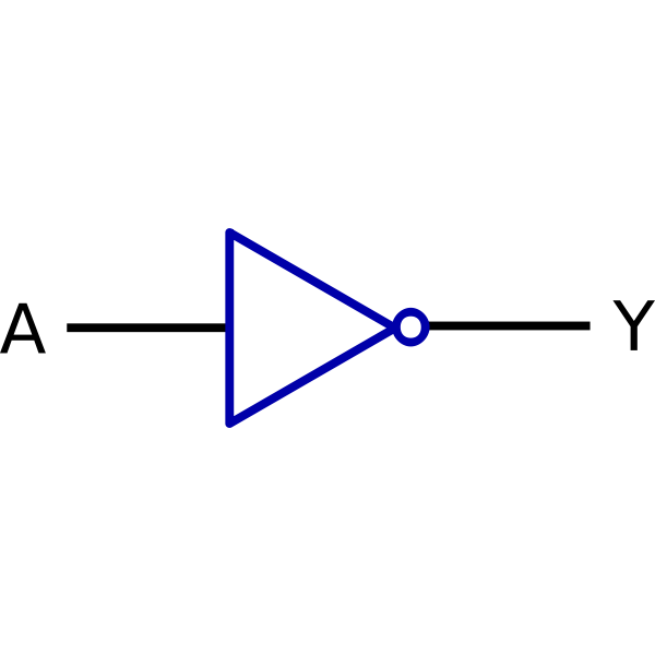 SVG logic functions - digital electronics