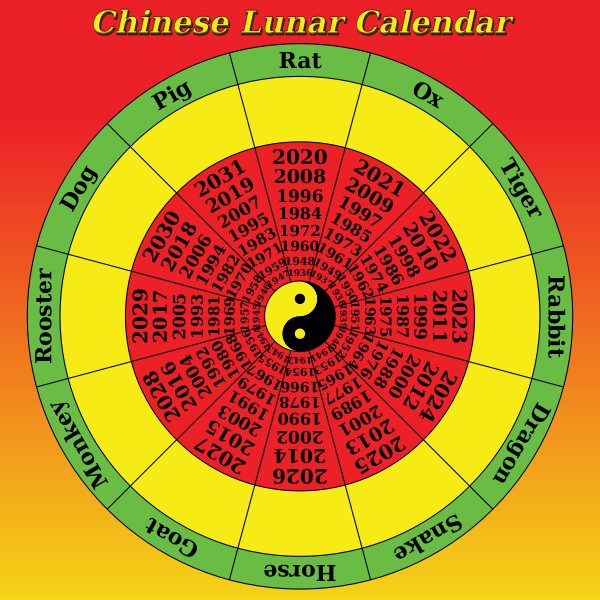 SVG Lunar Calendar 2