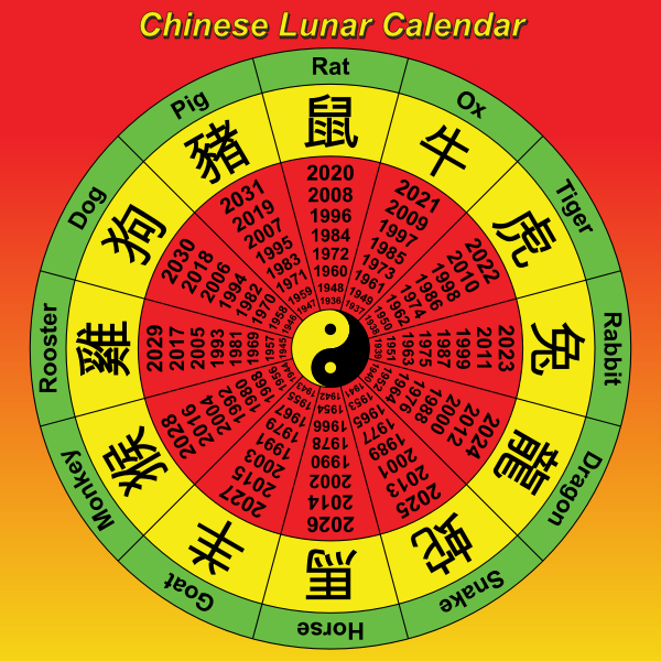 SVG Lunar Calendar 3