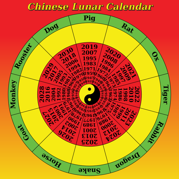SVG Lunar Calendar 5