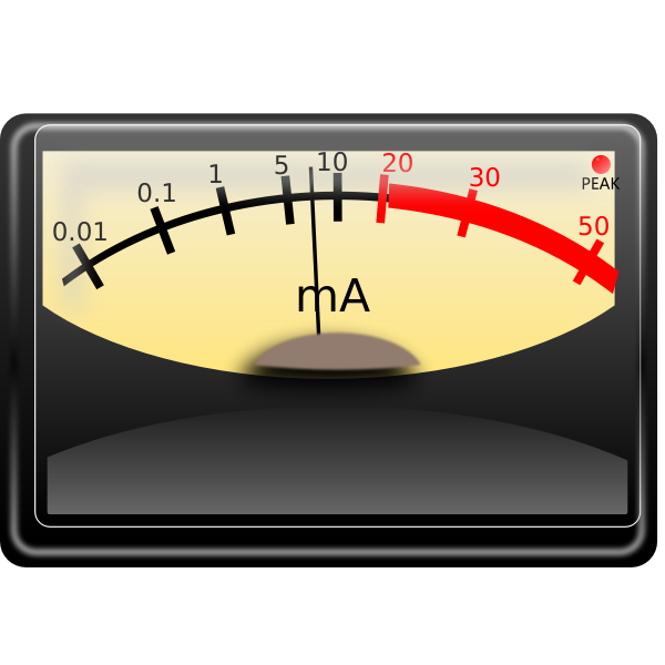 SVG mA Meter