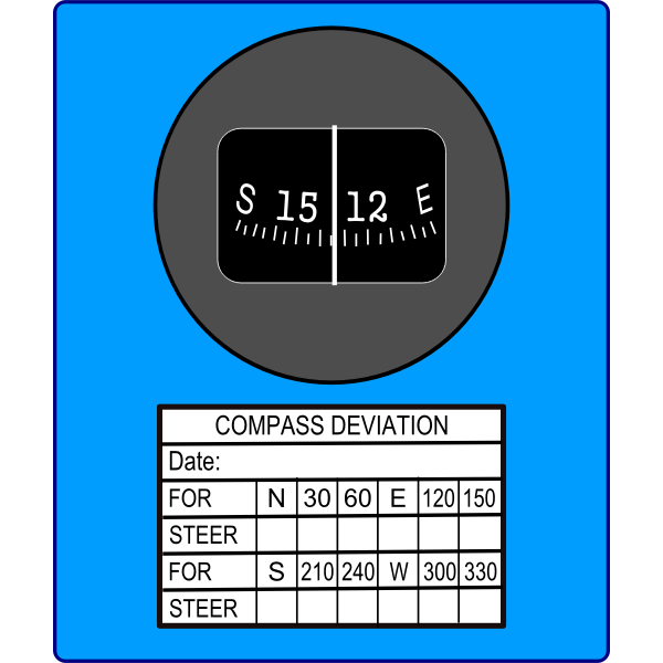 SVG Magnetic Compass