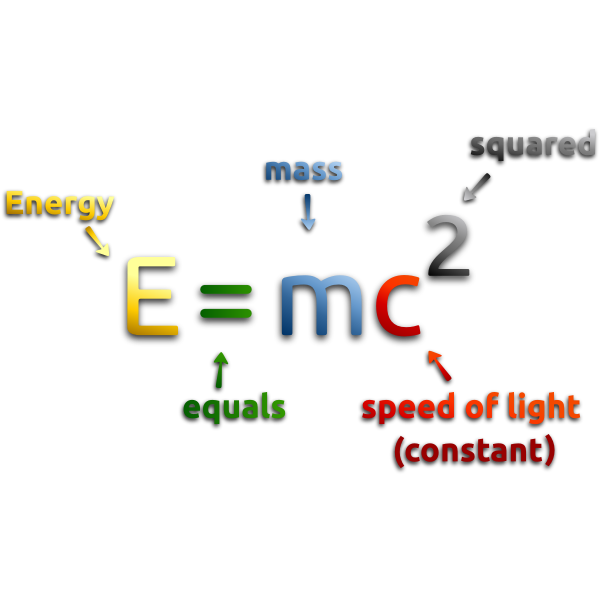 SVG Mass - Energy Equivalence Formula 2