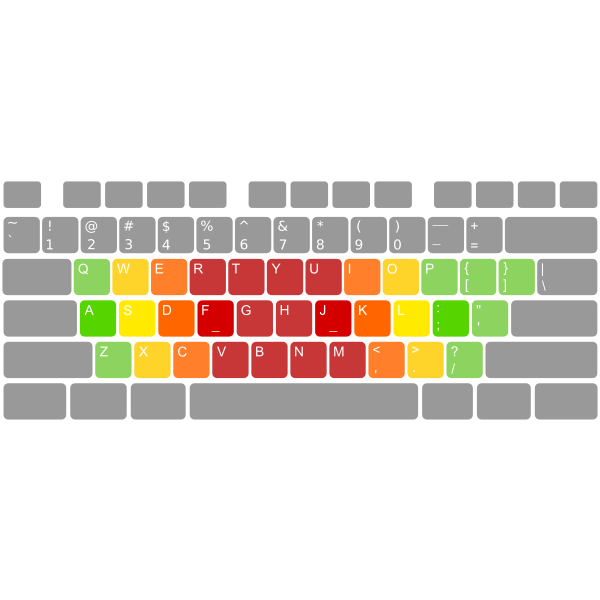 SVG Microsoft US keyboard Layout