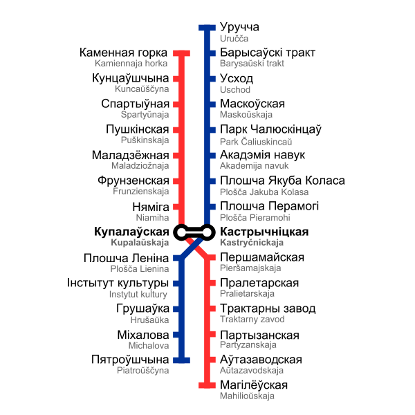 SVG Minsk Metro 2013