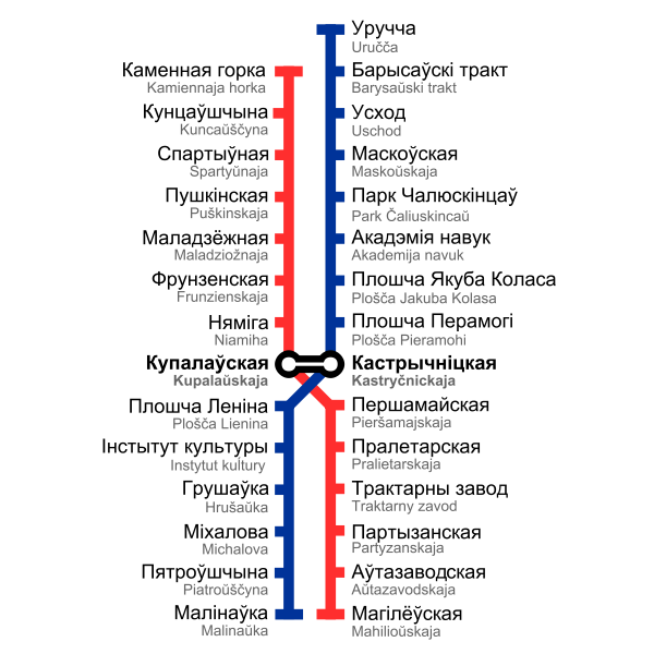 SVG Minsk metro map