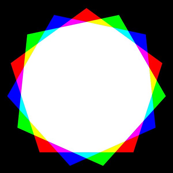 SVG Mixing colors shape