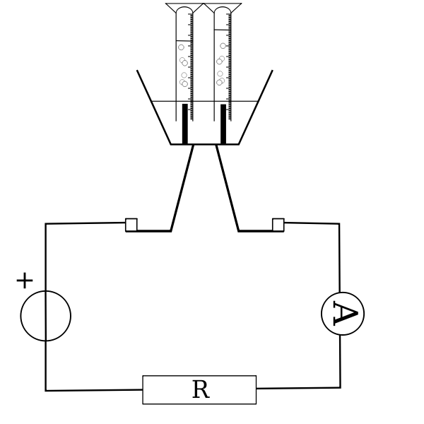 SVG montageelectrolyseur
