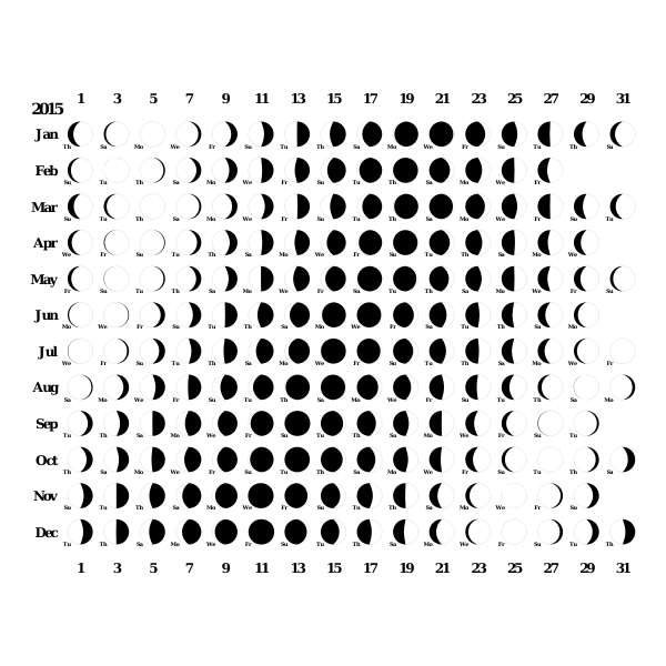 SVG Moon calendar