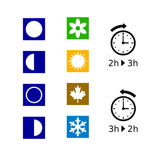 SVG Moon phases seasons amp DST symbols vector image