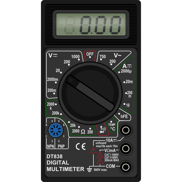 SVG Multimeter