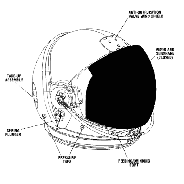 SVG NASA flight helmet specs