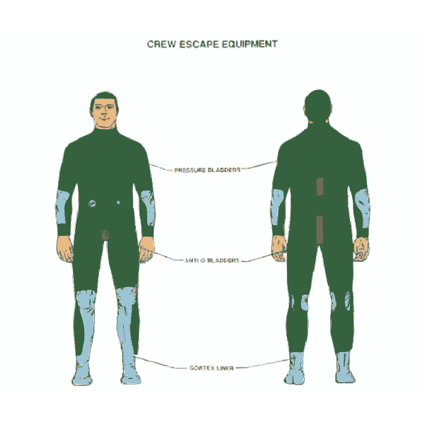 SVG NASA flight suit development images 325-350 22