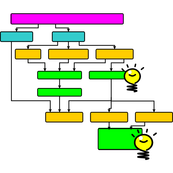 SVG Network