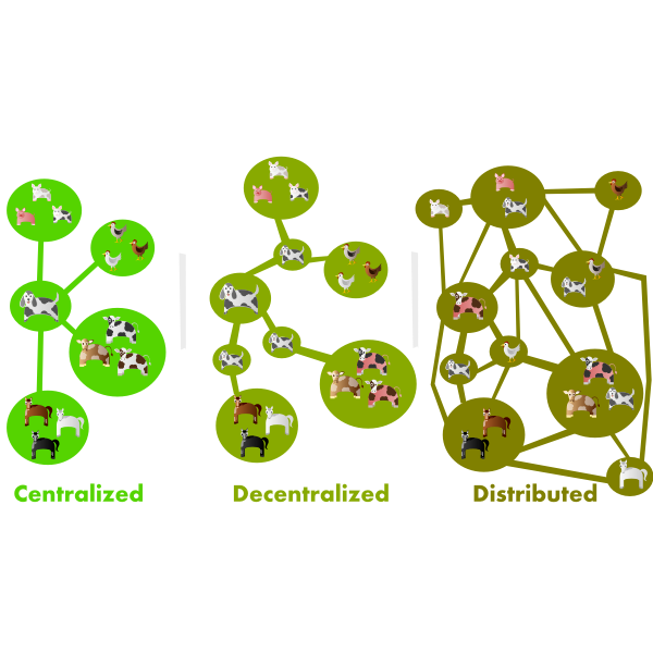 SVG network node distributed