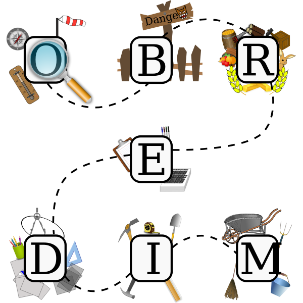 SVG OBREDIM
