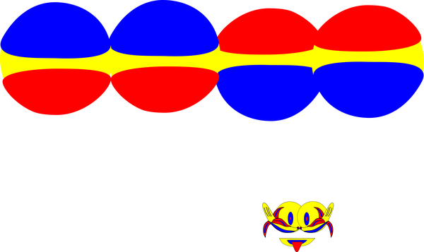 SVG ojos de banano