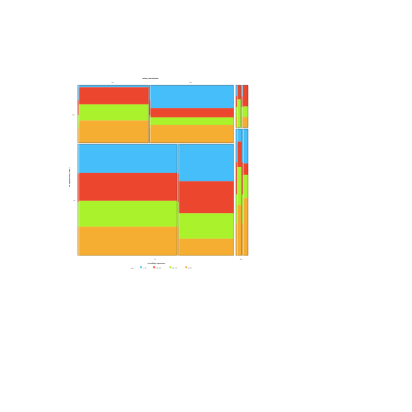 SVG online radicalisation chart