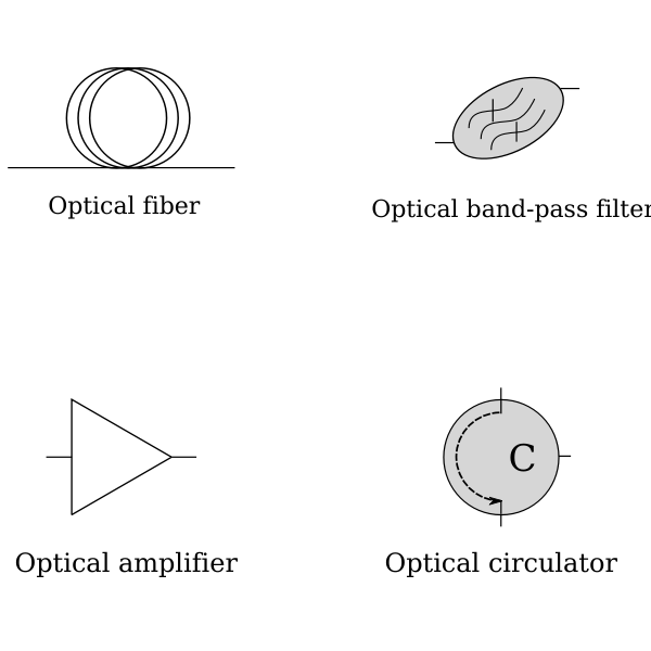 SVG Optical schematics elements