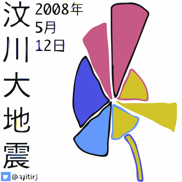 SVG Original Aiflowers 450