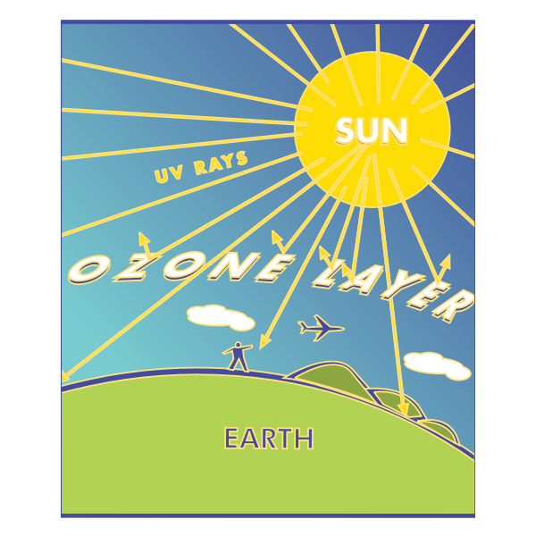 SVG Ozone Layer