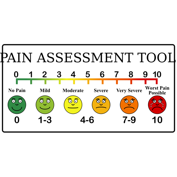 SVG Pain scale vector clip art