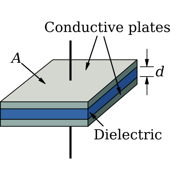 SVG Parallel plate capacitor vector drawing