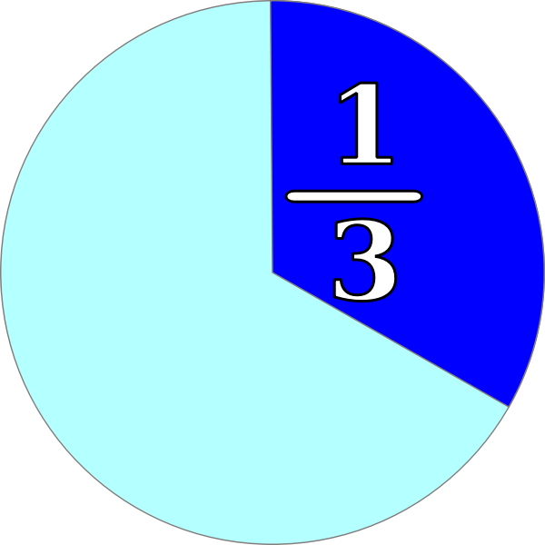 SVG part and fraction 13