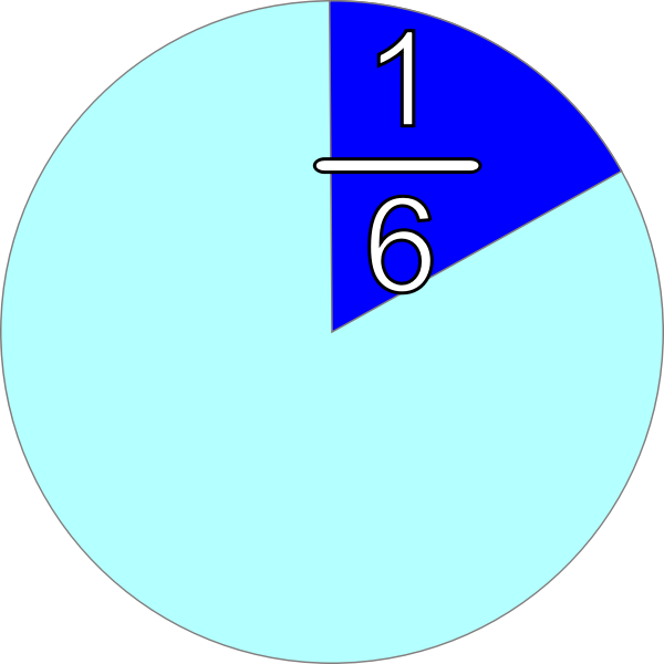 SVG part and fraction 16