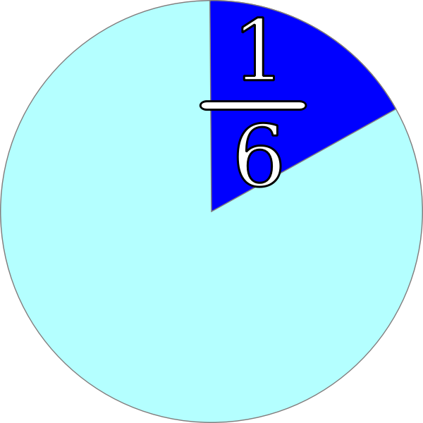 SVG part and fraction 16