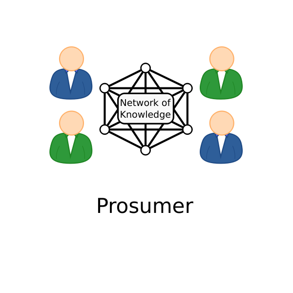 SVG People in a network