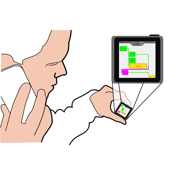 SVG Person with ipod