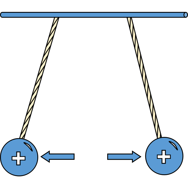 SVG Physic diagram