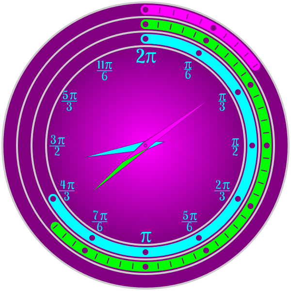 SVG Pi Day Clock