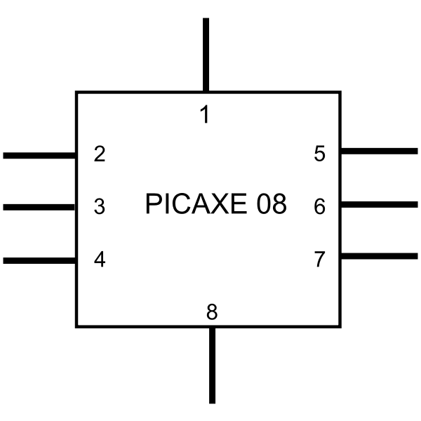 SVG PICAXE 08