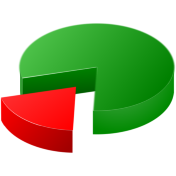 SVG Pie Graph