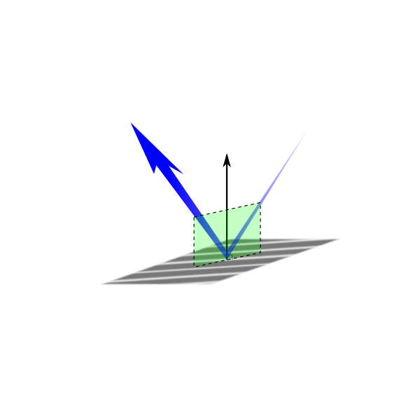 SVG Plane Of Incidence