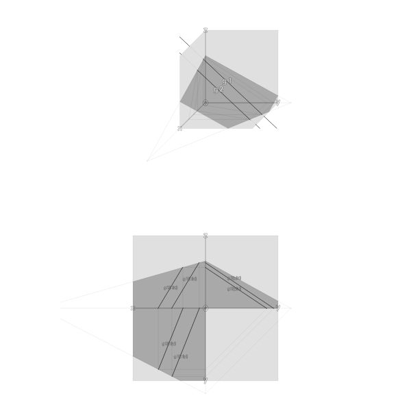 SVG plane thru two parallel lines -- Ebene zweier Parallelen