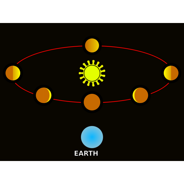 SVG Planet Venus