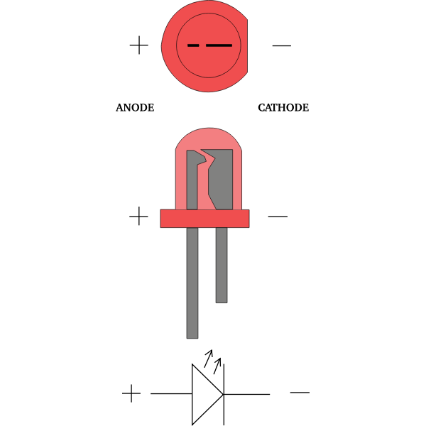 SVG plus minus of LED 2