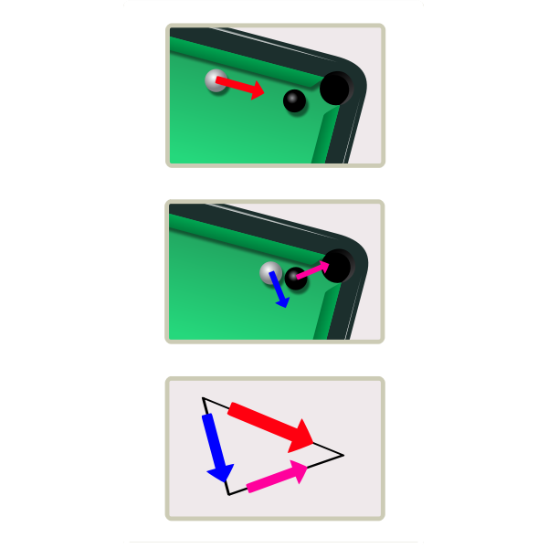 SVG Pool table momentum conservation vector image