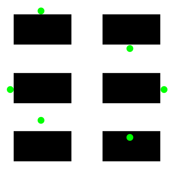 SVG Prepositions