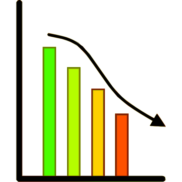 SVG Progress chart loss