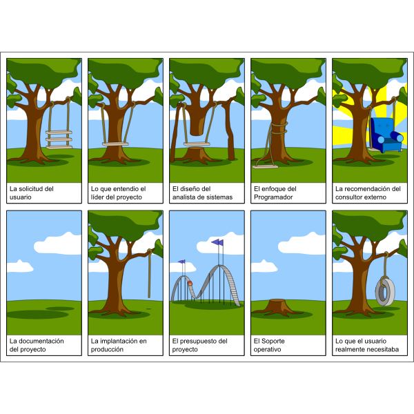 SVG Projects - Proyectos
